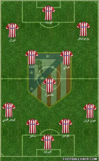 C. Atlético Madrid S.A.D. Formation 2014