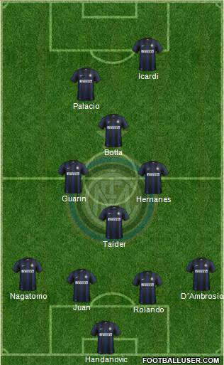 F.C. Internazionale Formation 2014