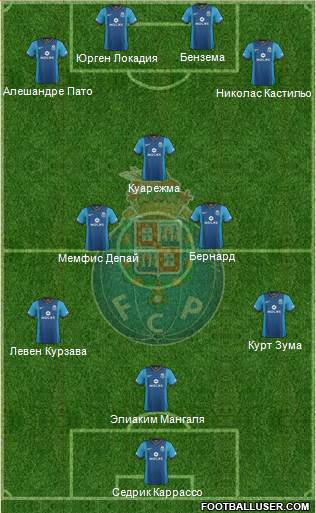Futebol Clube do Porto - SAD Formation 2014