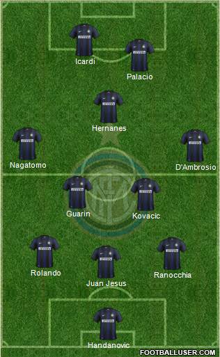 F.C. Internazionale Formation 2014