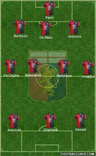 Genoa Formation 2014