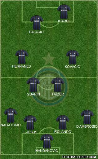 F.C. Internazionale Formation 2014