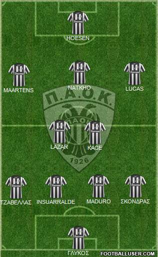 AS PAOK Salonika Formation 2014