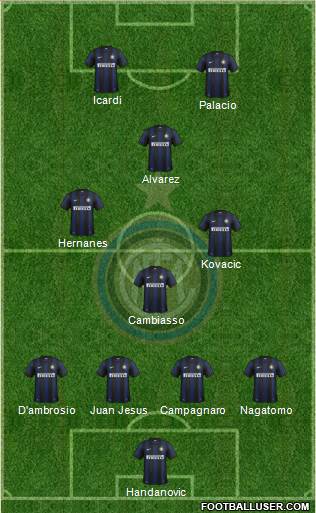 F.C. Internazionale Formation 2014