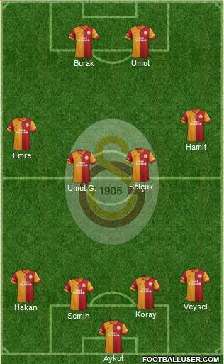 Galatasaray SK Formation 2014