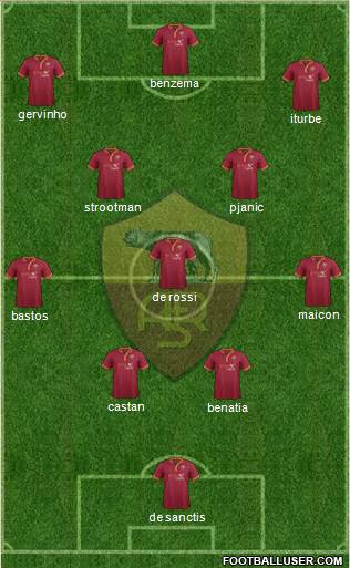 AS Roma Formation 2014