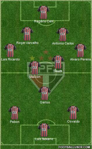 São Paulo FC Formation 2014