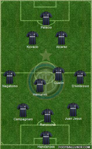 F.C. Internazionale Formation 2014