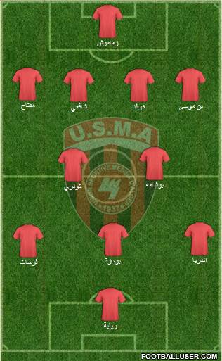 Union Sportive de la Médina d'Alger Formation 2014