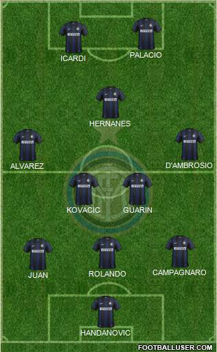 F.C. Internazionale Formation 2014
