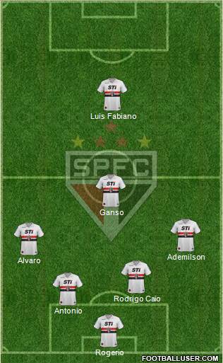 São Paulo FC Formation 2014