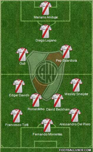 River Plate Formation 2014