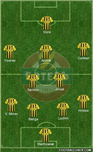 Botev (Plovdiv) Formation 2014