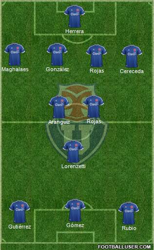 CF Universidad de Chile Formation 2014