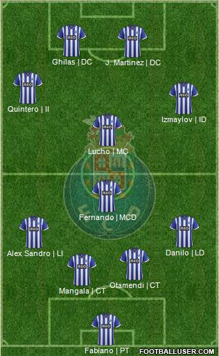 Futebol Clube do Porto - SAD Formation 2014
