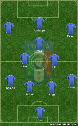 Italy Formation 2014