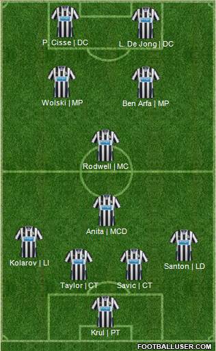 Newcastle United Formation 2014