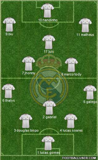 Real Madrid C.F. Formation 2014