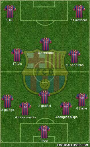 F.C. Barcelona Formation 2014