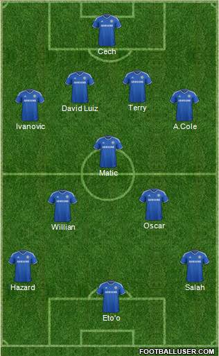 Chelsea Formation 2014