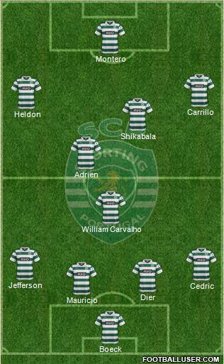 Sporting Clube de Portugal - SAD Formation 2014