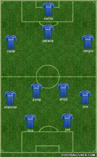 Chelsea Formation 2014