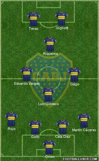 Boca Juniors Formation 2014