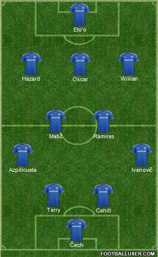 Chelsea Formation 2014