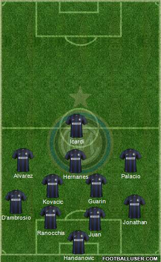 F.C. Internazionale Formation 2014