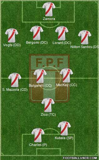 Peru 4-3-1-2 football formation