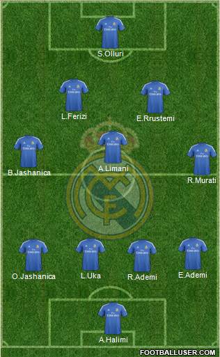 Real Madrid C.F. Formation 2014