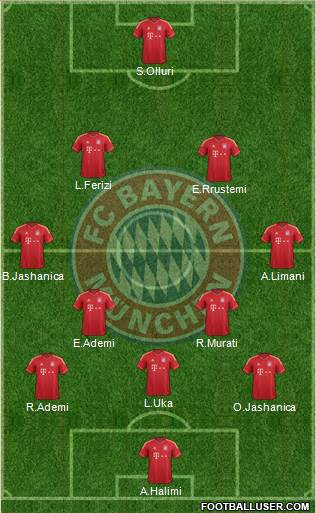 FC Bayern München Formation 2014