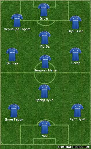 Chelsea Formation 2014