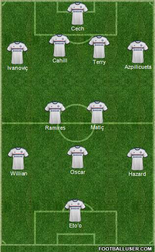 Chelsea Formation 2014