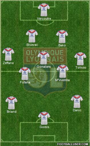 Olympique Lyonnais Formation 2014