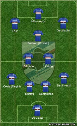 Sampdoria Formation 2014