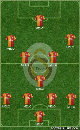 Galatasaray SK Formation 2014