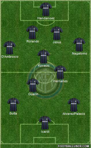 F.C. Internazionale Formation 2014