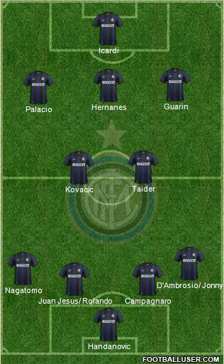 F.C. Internazionale Formation 2014