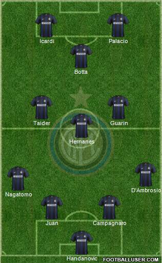 F.C. Internazionale Formation 2014