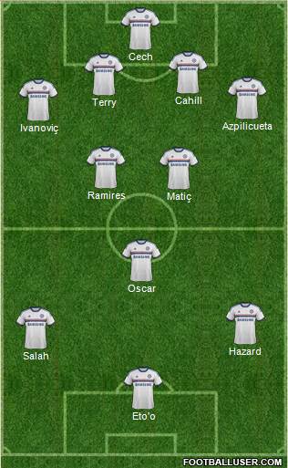 Chelsea Formation 2014