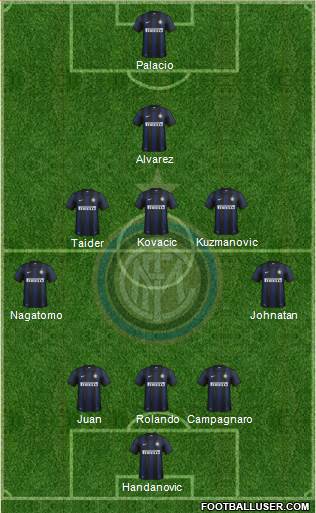 F.C. Internazionale Formation 2014