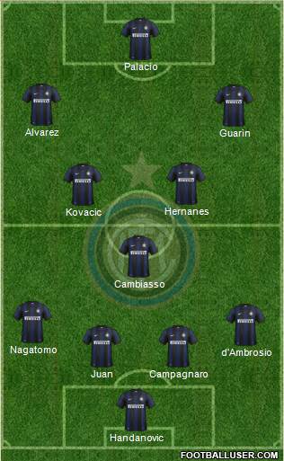F.C. Internazionale Formation 2014