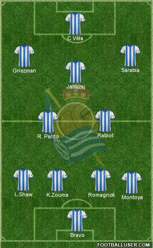 Real Sociedad C.F. B Formation 2014