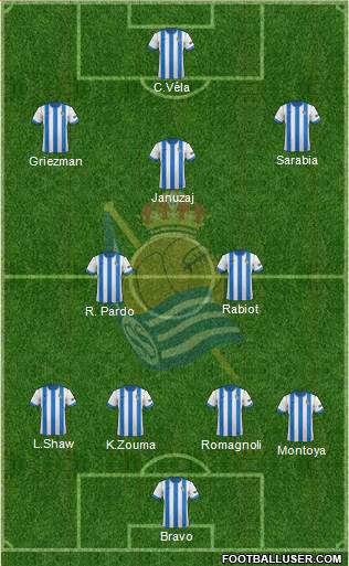 Real Sociedad C.F. B