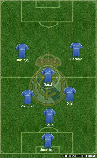 Real Madrid C.F. Formation 2014