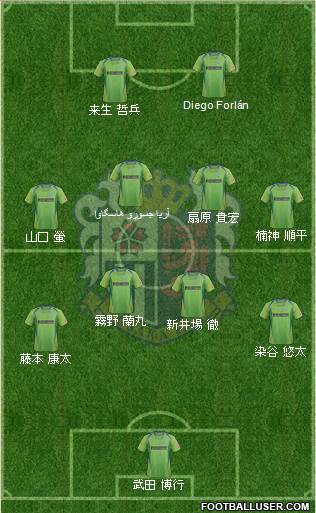 Cerezo Osaka Formation 2014
