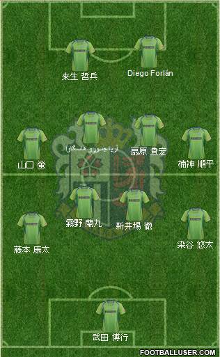 Cerezo Osaka football formation