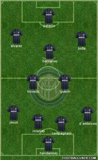 F.C. Internazionale Formation 2014