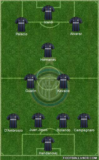 F.C. Internazionale Formation 2014